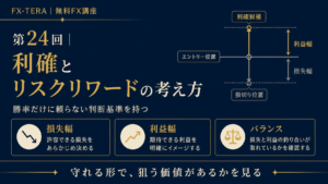 第24回｜利確とリスクリワードの考え方